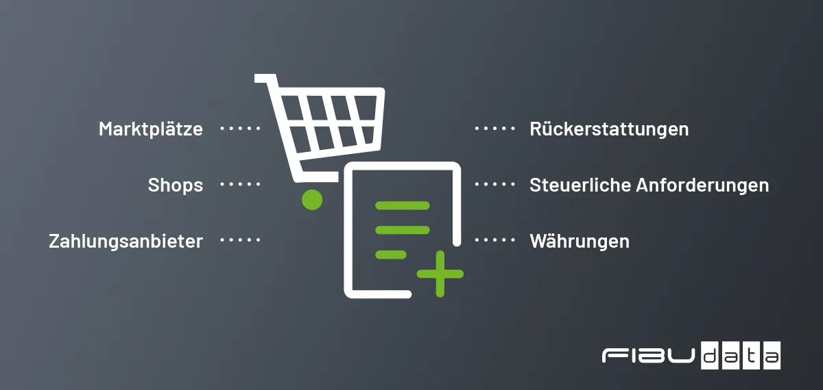 e-commerce-buchhaltung-herausforderungen